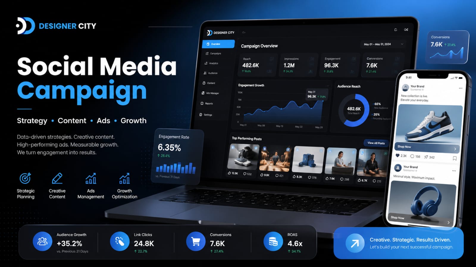 Social Media Campaign
